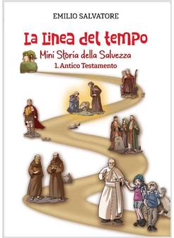 LA LINEA DEL TEMPO MINI STORIA DELLA SALVEZZA 1. ANTICO TESTAMENTO