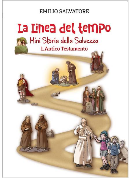 LA LINEA DEL TEMPO MINI STORIA DELLA SALVEZZA 1. ANTICO TESTAMENTO