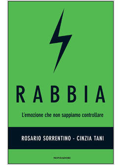 RABBIA L'EMOZIONE CHE NON SAPPIAMO CONTROLLARE