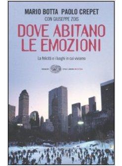 DOVE ABITANO LE EMOZIONI