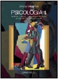 PSICOLOGIA