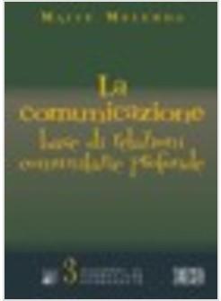 COMUNICAZIONE BASE DI RELAZIONI COMUNITARIE PROFONDE (LA)