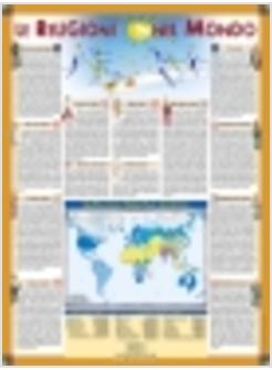 RELIGIONI NEL MONDO POSTER