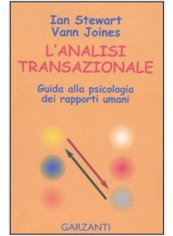 ANALISI TRANSAZIONALE 
