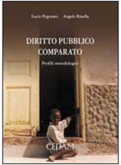 DIRITTO PUBBLICO COMPARATO PROFILI METODOLOGICI