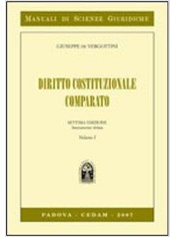 DIRITTO COSTITUZIONALE COMPARATO