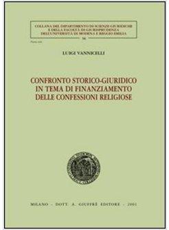 CONFRONTO STORICO-GIURIDICO IN TEMA DI FINANZIAMENTO DELLE CONFESSIONI RELIGIOSE