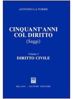 CINQUANT'ANNI COL DIRITTO