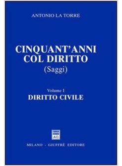 CINQUANT'ANNI COL DIRITTO