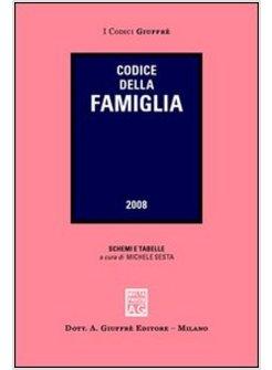 CODICE DELLA FAMIGLIA