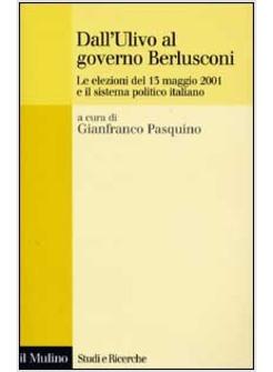 DALL'ULIVO AL GOVERNO BERLUSCONI LE ELEZIONI DEL MAGGIO 2001 E IL