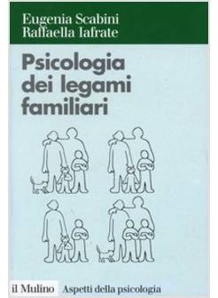 PSICOLOGIA DEI LEGAMI FAMILIARI