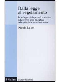 DALLA LEGGE AL REGOLAMENTO LO SVILUPPO DELLA PODESTA'