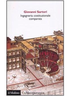 INGEGNERIA COSTITUZIONALE COMPARATA