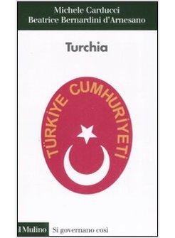 TURCHIA