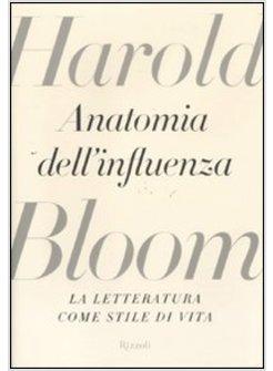 ANATOMIA DELL'INFLUENZA