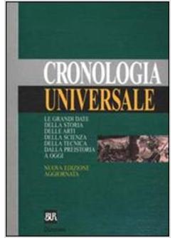 CRONOLOGIA UNIVERSALE