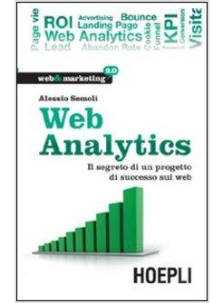 WEB ANALYTICS