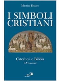 SIMBOLI CRISTIANI CATECHESI E BIBBIA