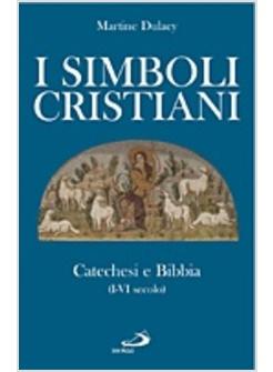 SIMBOLI CRISTIANI CATECHESI E BIBBIA