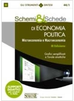 SCHEMI & SCHEDE DI ECONOMIA POLITICA. MICROECONOMIA E MACROECONOMIA