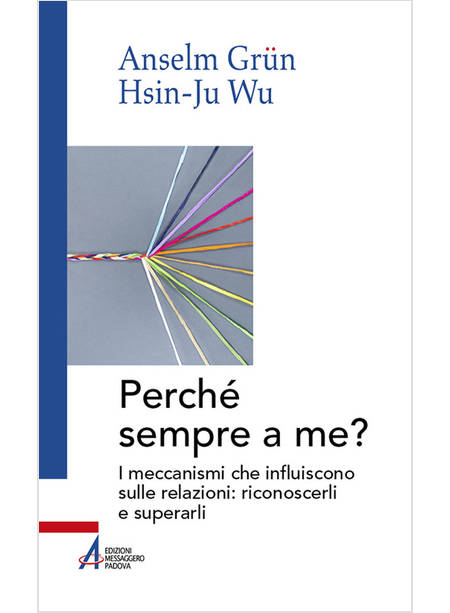 PERCHE' SEMPRE A ME? I MECCANISMI CHE INFLUISCONO SULLE RELAZIONI