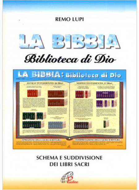 BIBBIA BIBLIOTECA DI DIO