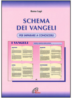 SCHEMA DEI VANGELI
