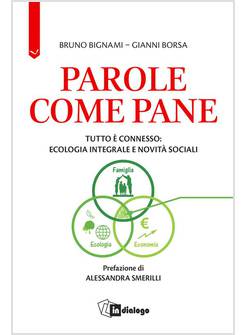 PAROLE COME PANE TUTTO E' CONNESSO ECOLOGIA INTEGRALE E NOVITA' SOCIALI