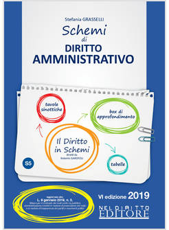 SCHEMI DI DIRITTO AMMINISTRATIVO
