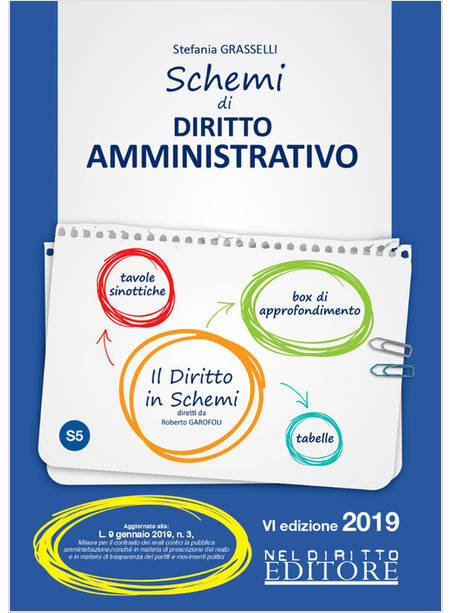 SCHEMI DI DIRITTO AMMINISTRATIVO