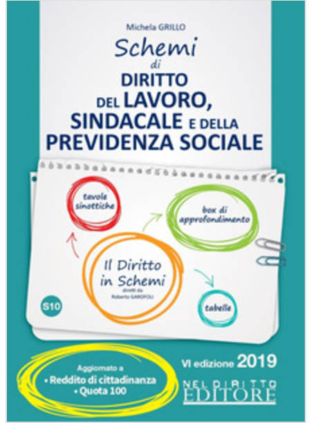 SCHEMI DI DIRITTO DEL LAVORO, SINDACALE E DELLA PREVIDENZA SOCIALE