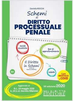 SCHEMI DI DIRITTO PROCESSUALE PENALE