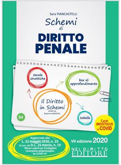 SCHEMI DI DIRITTO PENALE. PARTE GENERALE E SPECIALE 2020