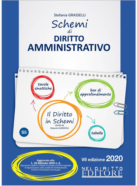 SCHEMI DI DIRITTO AMMINISTRATIVO