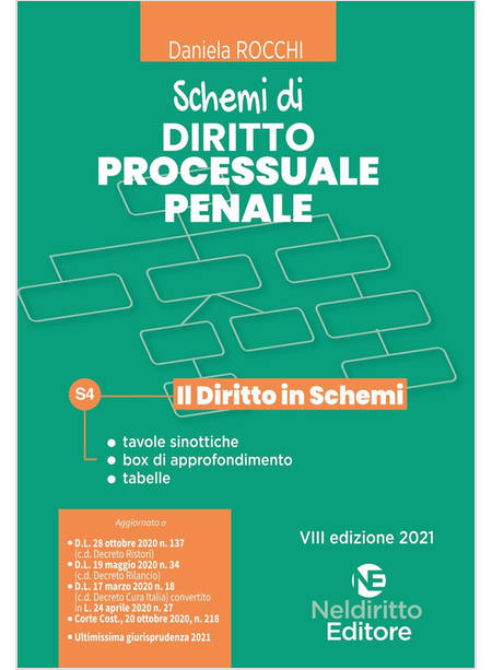 SCHEMI DI DIRITTO PROCESSUALE PENALE VIII ED. 2021