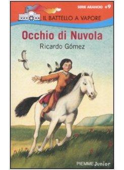 OCCHIO DI NUVOLA