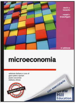 MICROECONOMIA