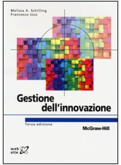 GESTIONE DELL'INNOVAZIONE