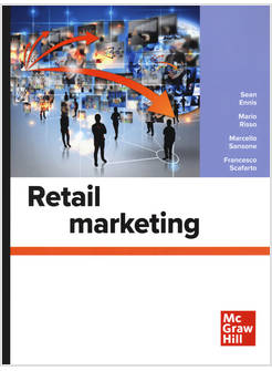 RETAIL MARKETING