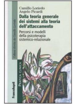DALLA TEORIA GENERALE DEI SISTEMI ALLA TEORIA DELL'ATTACCAMENTO PERCORSI E