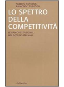 SPETTRO DELLA COMPETITIVITA' (LO)