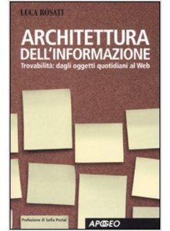 ARCHITETTURA DELL'INFORMAZIONE