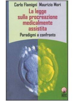 LEGGE SULLA PROCREAZIONE MEDICALMENTE ASSISTITA