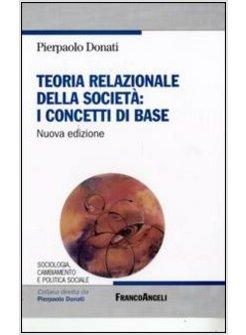TEORIA RELAZIONALE DELLA SOCIETA I CONCETTI DI BASE