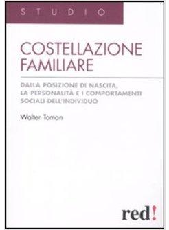 COSTELLAZIONE FAMILIARE. DALLA POSIZIONE DI NASCITA, LA PERSONALITA' E I