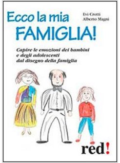 ECCO LA MIA FAMIGLIA!