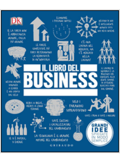 IL LIBRO DEL BUSINESS. GRANDI IDEE SPIEGATE IN MODO SEMPLICE