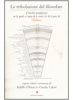 LE TRIBOLAZIONI DEL FILOSOFARE. COMEDIA METAPHYSICA DE L'INFERO
