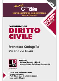 COMPENDIO DI DIRITTO CIVILE. EDIZIONE MINORE